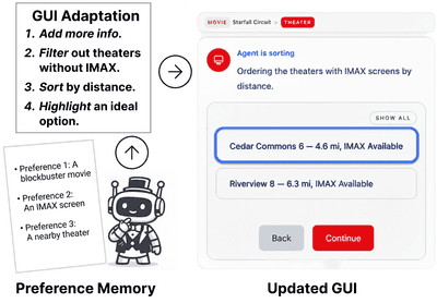 Thumbnail image of MAESTRO: Adapting GUIs and Guiding Navigation with User Preferences in Conversational Agents with GUIs